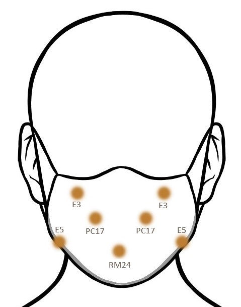 Couvre visage magnétique - Aculift