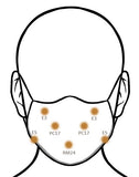 Couvre visage magnétique - Aculift